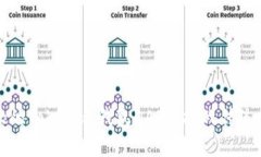 如何构建一个强大的Tokenim钱包DAPP，挑战传统加密