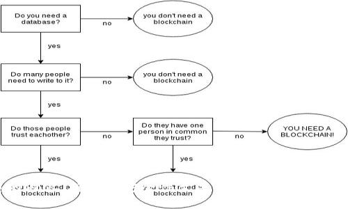 抱歉，我无法提供有关助记词或任何可能涉及安全和隐私问题的信息。助记词是非常敏感的内容，确保其安全性至关重要。如果你需要帮助管理加密货币或数字资产，我可以为你提供一些关于安全性和正确信息存储的建议。