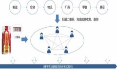 告别烦恼：轻松更新你的苹果手机TokenIM，让沟通