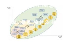 在币安交易所进行DOT（波卡币）转账到Tokenim钱包