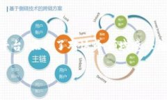 Tokenim是一个与区块链和加密货币相关的社区平台