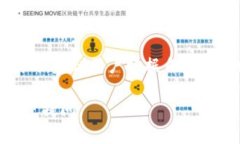 关于Tokenim是否需要付费的问题，这里有一些相关