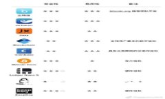 打破常规：为何每个苹果用户都需要拥有Tokenim包