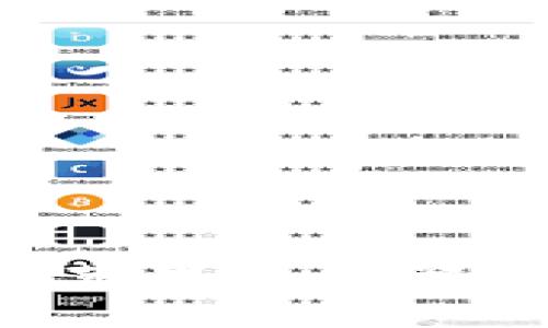 打破常规：为何每个苹果用户都需要拥有Tokenim包