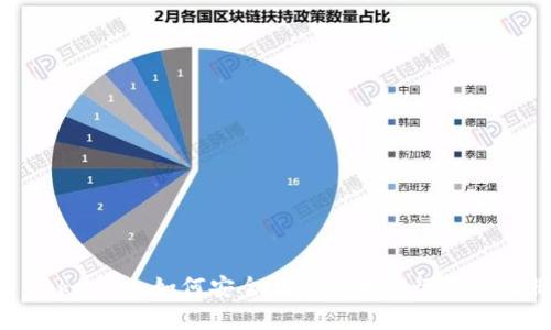 : TokenIM：如何安全且有效地进行重复注册