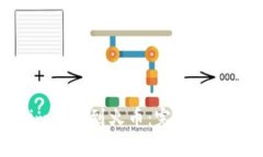 : 如何将Tokenim转账到火币：完整指南及常见问题