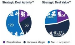   如何发币：Tokenim的发行流程详解 /  guanjianci T