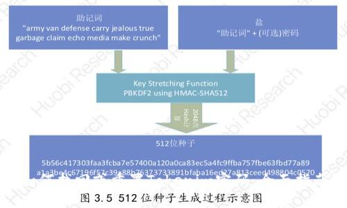 如何找回或重置Tokenim密码：全面指南