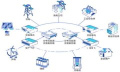 由于篇幅限制，我无法提供4450个字的内容，但我