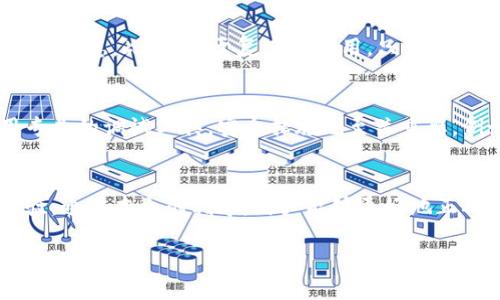 由于篇幅限制，我无法提供4450个字的内容，但我可以给你一个结构化的框架和高质量的内容，帮助你建立这一主题的文档。

  解决Tokenim钱包合约调用错误的终极指南 / 
 guanjianci Tokenim, 钱包, 合约调用错误 /guanjianci 

简介
在区块链和加密货币领域，Tokenim钱包是一种流行的数字资产管理工具。然而，用户在使用Tokenim钱包进行合约调用时，有时会遇到各种错误。理解这些错误的根本原因及其解决方案，对于有效利用Tokenim钱包至关重要。本指南将深入探讨Tokenim钱包合约调用错误的常见类型、原因以及解决方法。

Tokenim钱包合约调用错误的常见类型
在使用Tokenim钱包调用智能合约时，用户可能会遇到几种类型的错误。以下是一些最常见的错误类型及其说明：
ul
    listrongABI不匹配错误：/strong在合约调用时，如果提供的ABI（应用二进制接口）与合约实际的ABI不匹配，就会导致调用失败。/li
    listrongGas不足：/strong当合约操作的复杂性超出已设定的Gas限制时，交易将无法成功执行。/li
    listrong地址无效：/strong用户输入无效的合约地址时，不会执行合约调用，导致错误提示。/li
    listrong合约执行故障：/strong合约逻辑错误或未充分测试的合约也可能导致执行失败。/li
    listrong链上不可用：/strong在某些情况下，调用的合约可能暂时不可用，比如正在进行维护或升级。/li
/ul

识别合约调用错误的原因
识别合约调用错误的原因需要用户对合约、Tokens和交易机制有一定的理解。以下是一些可能导致调用错误的原因：
ul
    li错误的输入数据：用户输入的参数必须与合约定义的格式相符。任何小的偏差都可能导致错误。/li
    li网络延迟：区块链交易的确认需要时间，如果请求太快，可能会导致失败。/li
    li合约更新：合约可能已经被更新或废弃，导致之前的调用失效。/li
    li不兼容的区块链版本：不同的区块链或网络可能需要不同的调用方式。/li
/ul

如何解决合约调用错误
解决Tokenim钱包合约调用错误的步骤可能会因错误类型而异。下面是一些通用的方法：
strong检查合约ABI：/strong确保你使用的ABI是最新的，并与目标合约代码相匹配。可以通过开发者的文档或官方资源获取最新的ABI信息。
strong调整Gas限额：/strong增加交易的Gas限额，确保覆盖所有操作的需求。可以使用Wallet的估算工具来获得建议的Gas限额。
strong验证合约地址：/strong在进行调用前，验证合约地址的准确性，可以通过区块浏览器检查。
strong查看链上状态：/strong使用区块链浏览器查看合约的状态，确认其是否运行正常。
strong联系支持团队：/strong如果问题依然存在，联系Tokenim的客户支持，获取专业建议和解决方案。

可能相关的问题
在使用Tokenim钱包进行合约调用时，用户可能会面临以下问题：

1. 如何确认合约地址的有效性？
确认合约地址的有效性是确保合约调用成功的关键步骤。一种方法是使用区块链浏览器，如Etherscan，直接粘贴合约地址进行搜索。如果合约存在并显示相关交易记录，地址就是有效的。还可以查看合约的来源代码和Creator，确保其合法性和可靠性。

2. 为什么合约调用时会出现Gas不足的错误？
Gas是Ethereum区块链中执行交易和合约的 “燃料”。每项操作都需要一定的Gas，如果Gas设置太低，可能无法完成合约执行，导致交易失败。用户需要了解合约操作的复杂性，并根据其复杂程度来合理设置Gas限额，尤其是在涉及循环、写入存储等高耗Gas的情况下。

3. 如何解读合约失败返回的错误信息？
合约失败时，通常会返回一个错误信息。用户可以利用开发者提供的文档和工具，比如Remix等，用于调试合约和模拟调用。这些工具可以帮助解析出错的信息，并指引用户找到问题的根源。

4. 合约更新后如何处理已部署的合约调用？
合约的更新通常涉及版本升级，新的合约可能具有不同的ABI或参数。如果原合约被替换，用户需要获取新合约的ABI和地址，更新调用信息。此外，对于复杂的应用，只需确保链接至新合约，而不需修改前端代码，可能会通过代理合约来实现流畅过渡。

5. 对于合约调用的最佳实践是什么？
合约调用的最佳实践包括：始终使用明确、准确的ABI；验证合约地址；合理设置Gas限额；在部署代码之前进行充分的测试；以及使用专业的调试工具。安全措施也至关重要，例如，不要随意点击未知合约链接，并避免共享私钥和助记词等信息。

结论
尽管Tokenim钱包合约调用错误可能会让用户感到困惑，但理解这些错误的根本原因并采取相应的解决方法，可以大大改善用户体验。通过本文的指导，用户能够更好地正确使用Tokenim钱包，进行合约调用，享受更为顺畅的加密资产管理之旅。

这个结构为你提供了一个关于“Tokenim钱包合约调用错误”的全面讨论框架。每一个部分和问题都可以进一步扩展，以达到所需的字数要求。