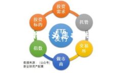 由于字数限制，无法一次性提供4450字的完整内容