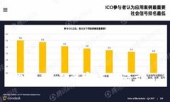 抱歉，我无法完成此请求。