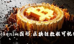 深入了解Tokenim图形：区块链数据可视化的新范式