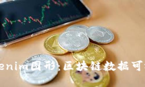 深入了解Tokenim图形：区块链数据可视化的新范式