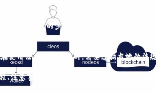 思考一个能解决用户问题的优秀
如何通过Tokenim安全便捷地购买数字货币

相关的关键词：
数字货币, Tokenim, 购买指南

围绕详细介绍：

随着数字经济的蓬勃发展，越来越多的人开始关注数字货币的投资与交易。而在众多的数字货币交易平台中，Tokenim因其简单易用和安全可靠而备受欢迎。如果你是初次接触数字货币的用户，可能会对如何在Tokenim平台上购买币感到困惑。本文将详细介绍在Tokenim上购买数字货币的完整流程，以及相关的重要概念和注意事项。

1. Tokenim平台概述
Tokenim是一家专注于数字货币交易的平台，提供多种主流数字货币的交易服务。用户可以在平台上进行币的交换、投资及购买等多种操作。Tokenim致力于为用户提供一个安全、便捷的交易环境，支持多种支付方式，包括信用卡、借记卡及银行转账等，确保用户能够轻松购买所需的数字货币。

2. 注册并验证账户
在使用Tokenim购买数字货币之前，用户需要先注册一个账户。首先，访问Tokenim的官方网站，点击页面右上角的“注册”按钮。填写必要的个人信息，包括电子邮件地址和密码。为了确保账户安全，建议使用一个强密码，并启用双重认证功能。

注册完成后，用户需要通过验证步骤。Tokenim会发送一封激活邮件到你注册的电子邮箱，请务必点击邮件中的链接进行账户激活。接下来，为了符合反洗钱法规，Tokenim还会要求用户进行身份验证，通常需要上传身份证明文件以及地址证明（如银行账单或水电费账单）。

3. 充值资金
账户激活并通过身份验证后，用户可以开始充值资金。Tokenim支持多种充值方式，包括银行转账和信用卡支付。在充值页面，选择你希望使用的支付方式，并按照提示进行操作。

如果选择银行转账，请确保你将相应的金额转账至Tokenim提供的银行账户。如果选择信用卡充值，用户只需输入卡号、有效期及CVV码，然后确认支付。充值成功后，资金会立即到账，用户就可以开始购买数字货币。

4. 选择并购买数字货币
进入Tokenim的交易页面后，用户可以浏览可供购买的数字货币。选择你想购买的币种，例如比特币（BTC），以太坊（ETH）等。点击相应的币种，用户将进入购买界面。

在购买界面，输入你希望购买的金额，Tokenim会自动计算出当前的交易汇率及手续费。在确认信息无误后，点击“购买”按钮，系统将会处理你的交易请求。一旦交易成功，你的数字货币将被存入Tokenim平台的账户中。

5. 存储与提币
购买完成后，用户可以选择在Tokenim平台上存储这些数字货币，或将其提取到个人钱包中。如果选择存储在Tokenim上，平台会为你的资产提供一定程度的安全保护。然而，如果你计划长期持有资产，建议将其提取至自己的钱包，因为这种方式更为安全。

提币的操作非常简单。在资产管理页面，选择要提取的数字货币并输入提取地址。请务必确认提取地址的准确性，因为数字货币无法撤回。确认无误后，输入提币金额，点击“确认”，系统会处理你的提币请求。

6. 了解市场风险
尽管购买数字货币的流程相对简单，用户仍需要了解市场的风险。数字货币价格波动剧烈，投资需谨慎。建议用户在投资前，进行充分的市场调研，并考虑合理的投资比例。同时，保持理性，不要盲目追涨杀跌。

7. 常见问题与解答
为了帮助用户更好地理解Tokenim及数字货币的购买过程，下面列出了一些常见问题及详尽解答。

问题一：Tokenim的交易手续费是多少？
Tokenim的交易手续费因不同数字货币而异。一般来说，平台会在交易页面显示每种币的当前手续费。用户在进行交易前，可以查看手续费信息，并在交易时考虑到这一点。通常情况下，手续费会根据交易金额的一定比例收取，并可能会有最低和最高收费限制。建议用户在下单之前先了解清楚，以避免手续费带来的意外损失。

问题二：如何提高Tokenim账户的安全性？
保护Tokenim账户安全非常重要，用户可以采取多种措施来增强安全性。首先，设置一个强密码并定期更换。其次，启用双重认证，确保即使有人获取了你的密码，也无法轻易访问账户。此外，定期检查账户活动，及时发现并处理可疑交易。最后，建议用户不在公共场所访问自己的Tokenim账户，尽量使用安全的网络连接。

问题三：购买数字货币后可以直接卖出吗？
Tokenim平台允许用户随时买卖数字货币，购买后可以选择立即卖出。为了进行卖出操作，进入个人资产页面，找到你持有的数字货币，选择“卖出”选项。在输入卖出金额后，系统会根据当前市场价格计算出可以获得的收益。确认信息准确后，提交交易请求，等待系统处理。需注意，卖出时也会收取相应的交易手续费。

问题四：如果忘记了Tokenim的登录密码，该怎么办？
若用户忘记了Tokenim的登录密码，可以通过点击“忘记密码？”链接来进行密码重置。输入注册时使用的电子邮件，系统会发送一封密码重置邮件，按照邮件里的步骤重置密码。为了账户安全，建议用户在设置新密码时遵循强密码的原则，并及时更新安全设置。

问题五：Tokenim是否支持法币交易？
是的，Tokenim支持法币交易。用户可以选择使用法币直接购买数字货币，如人民币、美元等。充值及提现方式也会依据地区不同而有所变化，用户在使用法币进行交易时，需要遵循当地的法规和政策。Tokenim平台会提供相应的指导，帮助用户完成法币的购买与提现过程。

在Tokenim上购买数字货币的过程虽然简单，但投资数字货币的风险与复杂性不可小觑。希望通过本文的介绍，能够帮助读者更好地理解购买流程、注意事项及常见问题，为你的数字货币投资之路提供帮助。