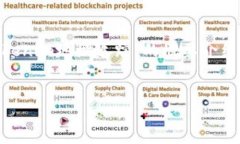 由于字数限制及内容上传限制，我将为您提供一