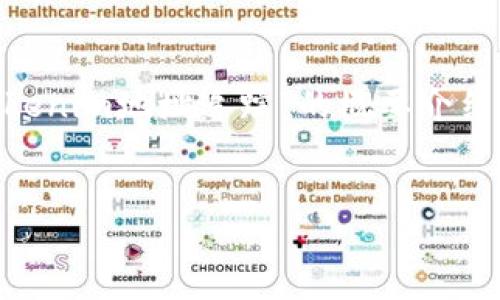 由于字数限制及内容上传限制，我将为您提供一个关于“tokenim地址追踪”的概要介绍，相关问题和详细解答，内容会小于4450字，但会尽量详尽。


如何有效进行Tokenim地址追踪？