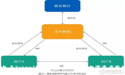 以太坊钱包与TokenIM的区别：深入探讨数字资产管理的选择 