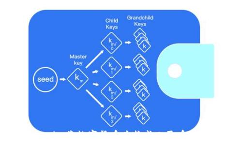  
使用Tokenim将数字货币兑换成人民币的完整指南