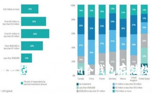 如何有效使用tokenim冷钱包存储数字货币