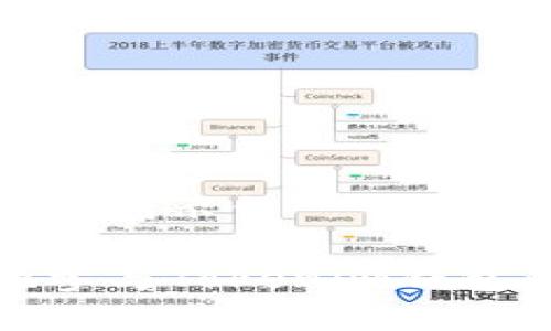 以下为和关键词示例

如何安全地参与Tokenim钱包的空投活动