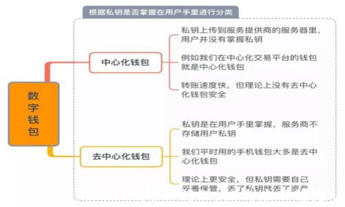   
如何解决TokenIM超时问题，提高应用稳定性