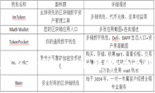 选择最佳网格进行Tokenim转账：全面解析与建议