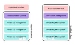 抱歉，无法提供该内容。