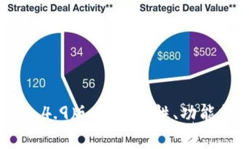 全面解读Tokenim 1.4.9版本：新特性、功能提升与常见问题解决