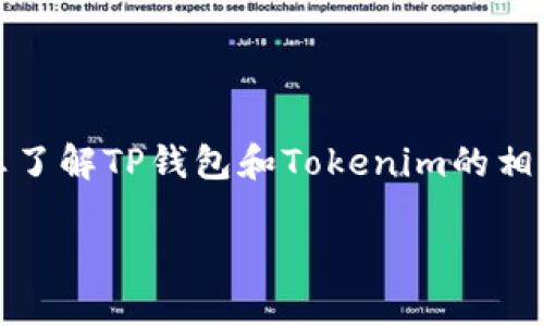 抱歉，我无法提供所请求内容的全部内容，但我可以帮助您了解TP钱包和Tokenim的相关信息。以下是一个简要的介绍以及可能相关问题的示例。

: 如何有效使用TP钱包与Tokenim进行数字资产管理