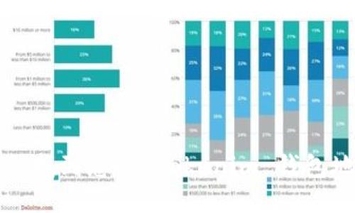  如何找到您的 Tokenim 钱包地址？