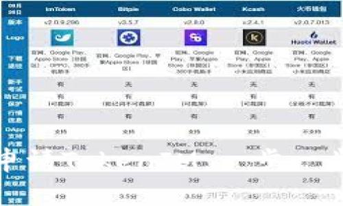 : 如何成功申请TokenIM：一步一步的实用指南