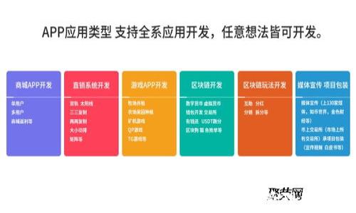 
如何使用Tokenim中文钱包来安全管理数字资产