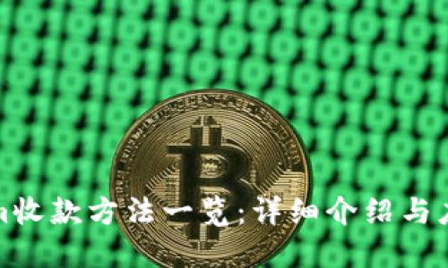 tokenim收款方法一览：详细介绍与应用指南