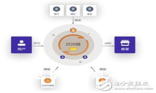 如何在Tokenim TRX钱包中添加新币种：详细步骤和常见问题