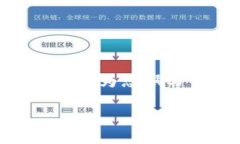 提示：由于字数限制，我无法提供4450字的详细内