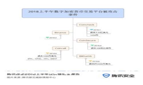 如何在 Tokenim 交易确认中取消关注部落？