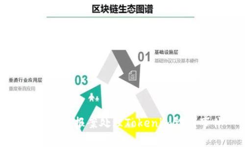 如何有效报案处理Tokenim被盗事件