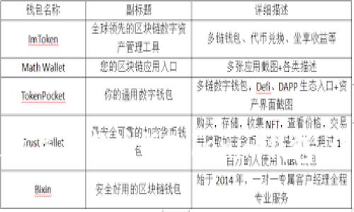 如何退出并重新注册Tokenim钱包：详细指南