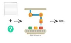  深入探讨Tokenim：构建未来去中心化网络的区块