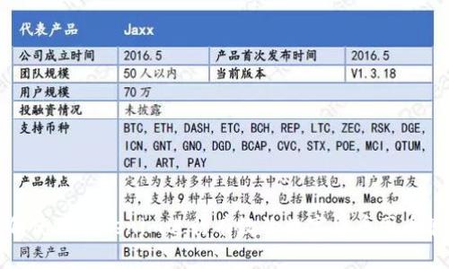 如何使用Tokenim进行有效的数字货币囤币策略