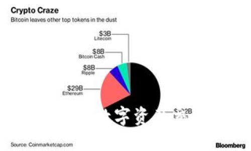 深入探讨ZB与Tokenim：数字资产交易平台的未来与挑战