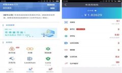 深入探讨ZB与Tokenim：数字资产交易平台的未来与