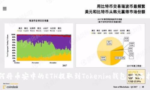 如何将币安中的ETH提取到Tokenim钱包：全面指南