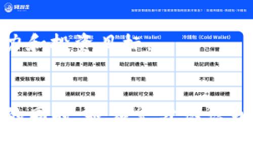 jiaoti如何有效获取和使用Tokenim糖果？/jiaoti
Tokenim, 糖果, 获取方式/guanjianci

引言
随着区块链技术和加密货币的不断普及，各种代币及其相关应用也开始进入人们的视野。Tokenim作为一款新兴的加密代币，拥有其独特的性质和应用场景，而“糖果”则是与Tokenim相关联的一种奖励机制。在这篇文章中，我们将深入探讨什么是Tokenim的糖果，它如何影响用户的体验，以及如何有效获取和利用这些糖果，从而提升个人在加密世界中的竞争力与收益。

Tokenim是什么？
Tokenim是一种基于区块链的代币，旨在通过去中心化的方式提供服务和价值转移。它的设计初衷是解决传统金融系统中存在的一些效率低下、透明度不足的问题。Tokenim不仅可以用于交易和投资，还可以作为生态系统中各类应用的燃料，推动项目的发展。
Tokenim的糖果则是这种代币在用户参与生态活动时的一种奖励机制。用户在完成特定行为或任务时，会收到Tokenim糖果作为奖励，这些糖果可以用于不同的应用场景，进一步提升用户的参与感与收益。

Tokenim糖果的获取方式
如何获取Tokenim的糖果是许多新用户关注的问题。Tokenim糖果的获取主要有以下几种方式：
ul
    listrong参与项目活动：/strong很多项目会定期举办活动，如空投、任务挑战等，用户通过参与这些活动可以获得Tokenim糖果。/li
    listrong完成任务：/strong用户可以在Tokenim的生态系统中完成特定的任务，比如参与调查、推广项目等，以获取糖果奖励。/li
    listrong交易获利：/strong通过在交易所进行Tokenim代币的买卖，用户在赚取利润的同时也可能获得相关的糖果。/li
    listrong持有代币：/strong一些项目会激励持币用户，即如果用户在一定时间内持有Tokenim代币，也可能定期获得糖果的福利。/li
/ul

Tokenim糖果的使用方式
获取Tokenim糖果后，用户还需要了解如何使用这些糖果。以下是一些常见的应用方式：
ul
    listrong兑换其他代币：/strong某些平台允许用户将Tokenim糖果兑换成其他的加密货币，用户可以利用这一点进行多样化投资。/li
    listrong参与项目增益：/strong用户可以将糖果投入项目的增益池中，从中获得更多的Tokens或其他奖励。/li
    listrong购买服务或商品：/strong在Tokenim的生态中，有些服务和商品可以直接用糖果支付，这样用户就能够现场享受优惠。/li
    listrong进行社交活动：/strong一些平台提供通过糖果进行社交活动的选项，如为他人购买礼物或参与投票等，增强了用户之间的互动。/li
/ul

Tokenim糖果的价值与风险
尽管Tokenim糖果为用户带来了许多机会，但也要关注其潜在的风险因素。首先，糖果的价值和流通性可能取决于市场需求，一旦供大于求，糖果的价值可能会下跌。其次，项目的持续性与发展，直接影响着糖果的后续使用价值。如果项目团队出现问题或市场环境发生剧烈变化，糖果的前景也会变得不明朗。因此，在获取和使用Tokenim糖果时，用户需要做好充分的市场调研，评估风险，合理分配个人资产。

问答环节

h41. Tokenim糖果有没有时间限制？/h4
Tokenim糖果的使用期限通常是由项目团队决定的，可能会有不同的设定。某些糖果在累积达一定数量后需要尽快使用，否则可能会过期失效。而另外一些糖果会有较长的使用周期，用户可以根据个人需求进行合理安排。因此，在获取糖果时，务必仔细查看相关的使用条款与条件。

h42. 如何知道Tokenim糖果的价值？/h4
通常，Tokenim糖果的价值会在其官方平台、社区讨论区及相关交易所上发布，用户可以通过这些途径了解到糖果的最新市场定价。此外，项目的社交媒体、Telegram群组等也可能定期发布有关糖果价格变动的消息，方便用户进行实时跟踪。

h43. Tokenim糖果的安全性如何？/h4
Tokenim糖果的安全性主要依赖于Tokenim平台的基础设施和技术安全。用户在交易糖果时，务必选择信誉良好的数字货币交易所，并开启两步验证等安全设置。同时，定期查看Tokenim官方公告，了解安全风险与防护措施，以减少潜在的安全隐患。

h44. 如果我没有Tokenim糖果，是否还能使用Tokenim的服务？/h4
很多Tokenim的服务都 может доступны без糖果，但持有糖果的用户通常会获益更大，例如享受折扣、提前访问功能或参与特定活动。因此，虽然没有糖果不一定无法使用服务，但持有糖果会为用户提供更多的优势与选择。

h45. 我该如何处理Tokenim糖果？/h4
处理Tokenim糖果有两种常见的策略：首先是长期持有，将其视为未来的价值投资；其次是短期交易，通过市面买卖获取盈利用于其他投资。具体选择哪种策略，取决于用户的个人风险承受能力和投资目标。

总结
Tokenim的糖果系统为用户提供了一种全新的互动和奖励方式，让用户不仅可以从代币的增值中受益，还能通过多样的应用场景提高参与感及获得新的收益。然而，用户在参与Tokenim糖果的同时，也应充分认识到其使用过程中的风险及不确定性，以便于做出更为明智的决策。