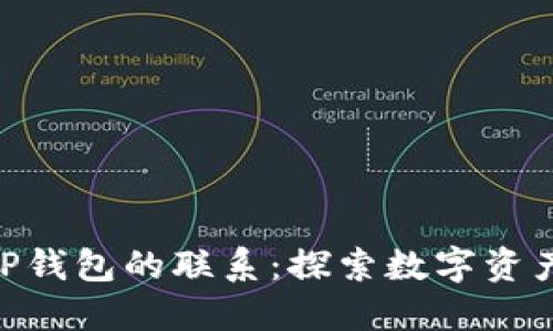 Tokenim与TP钱包的联系：探索数字资产管理的未来