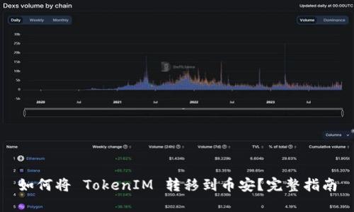如何将 TokenIM 转移到币安？完整指南