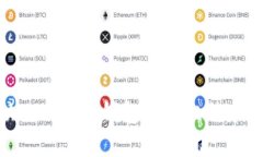 如何解决Tokenim钱包中的比特币丢失问题