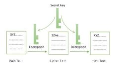 如何编译Tokenim：一步步指南