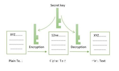 如何编译Tokenim：一步步指南